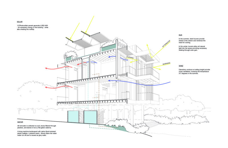 TERRACE DIAGRAM_TEST 1 - STUDIO A+H